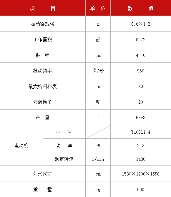 振動篩600×1200.jpg 振動篩600×1200.jpg